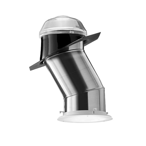 SkyView Adjustable Kit