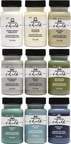 Chalk Paint Kit