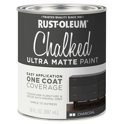 Charcoal Gray Wall Paint