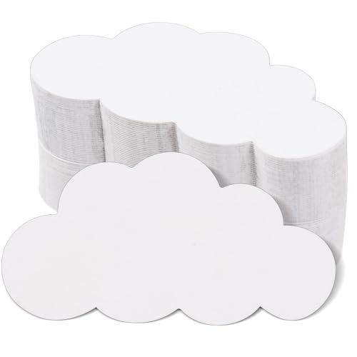 Cloud Sections