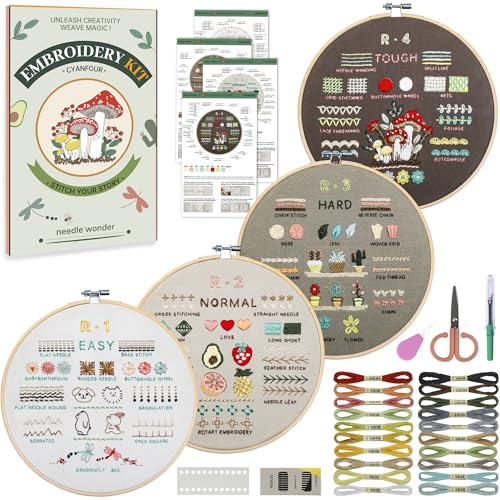 Stitching Starter Kit