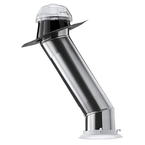 Energy Efficient Skylight Kit