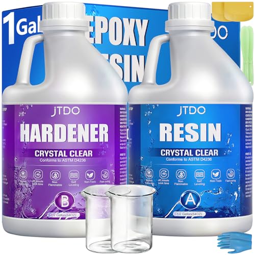 Epoxy Resin Kit