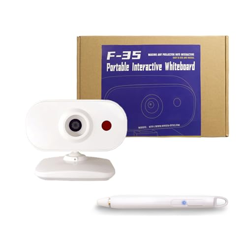 Interactive Whiteboard Projector