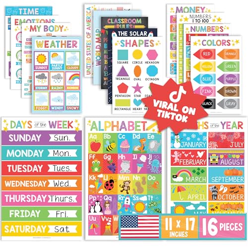 Colorful ABC Poster for Kids