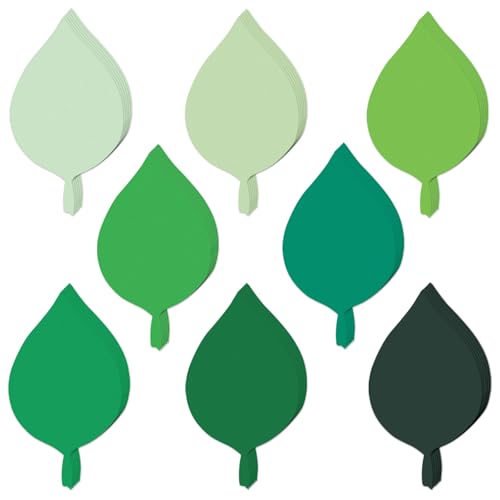 Adaptable Leaf Patterns