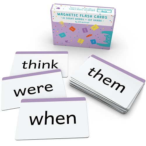 Magnetic Index Cards