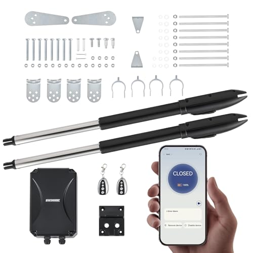 Intelligent Portal Activation Suite