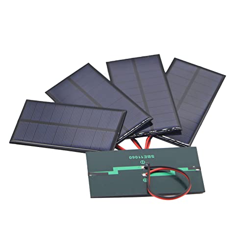 Solar Panel Kit for Domes