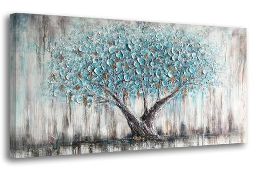 Teal Wall Decor