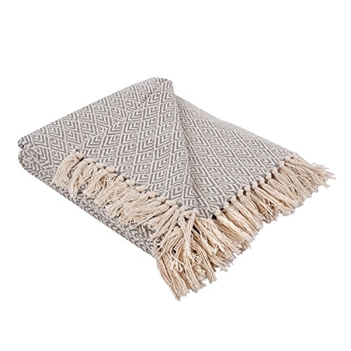 Woven Cotton Throw Blanket